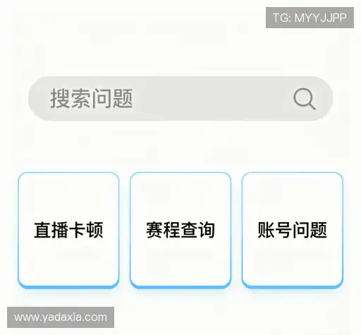 问题索引